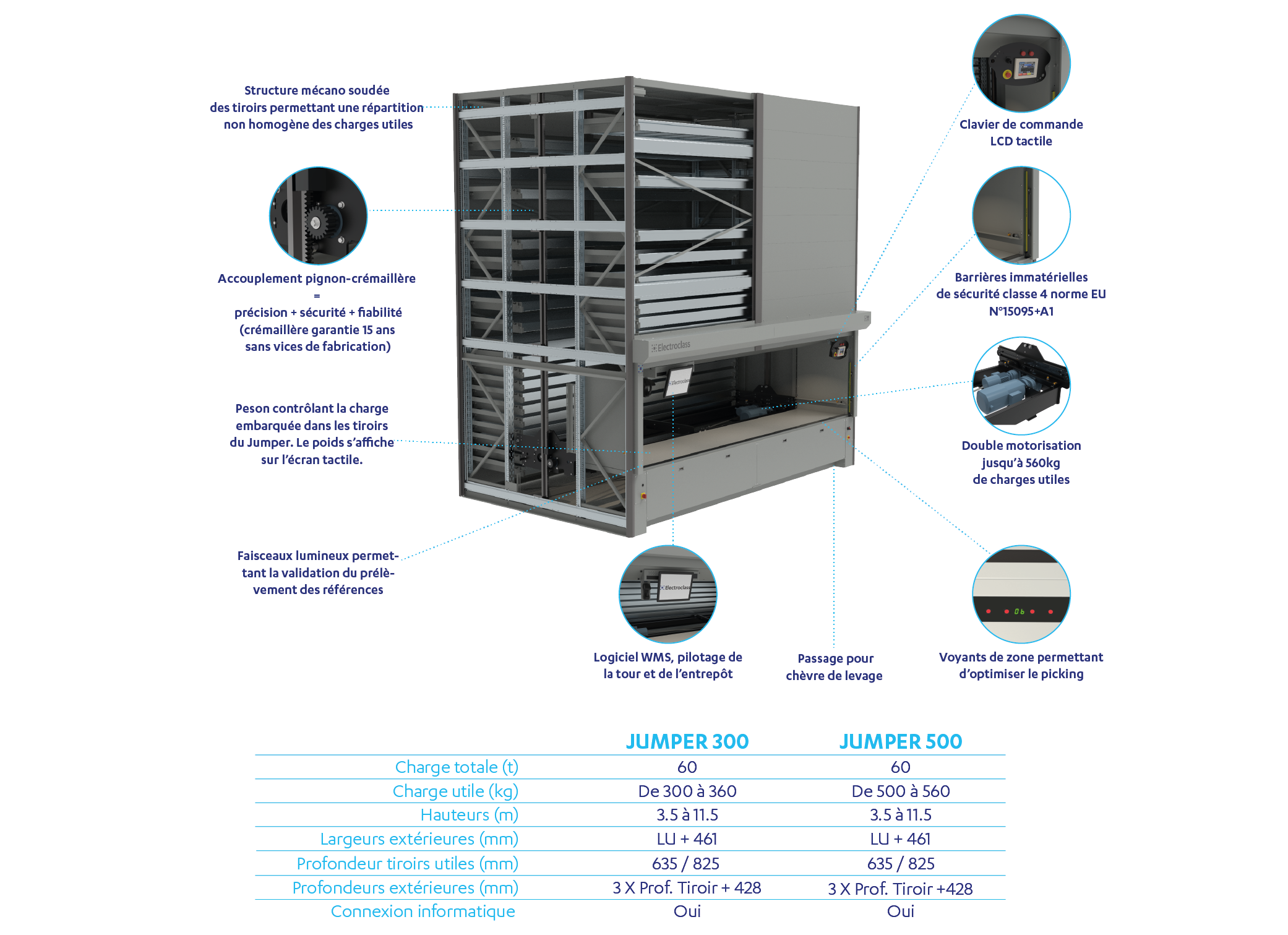 Tour de stockage automatique JUMPER